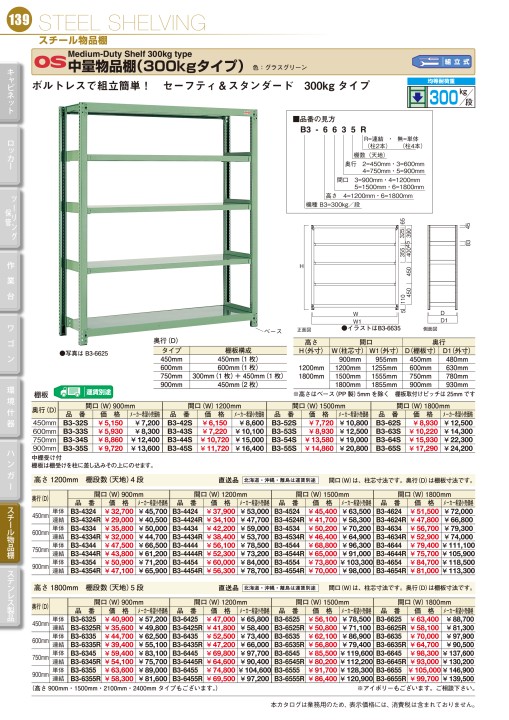 OS CABINET 2021 工場什器備品 総合カタログ