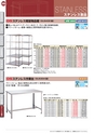 OS　CABINET　工場什器備品 総合カタログ