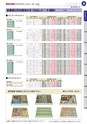 OS　CABINET　工場什器備品 総合カタログ