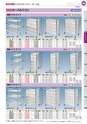 OS　CABINET　工場什器備品 総合カタログ