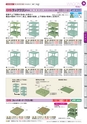 OS　CABINET　工場什器備品 総合カタログ