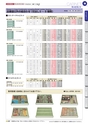 OS　CABINET　工場什器備品 総合カタログ