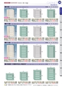 OS　CABINET　工場什器備品 総合カタログ