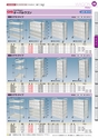 OS　CABINET　工場什器備品 総合カタログ