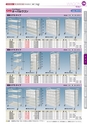 OS　CABINET　工場什器備品 総合カタログ