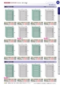 OS　CABINET　工場什器備品 総合カタログ