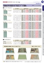 OS　CABINET　工場什器備品 総合カタログ