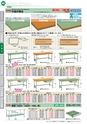 OS　CABINET　工場什器備品 総合カタログ