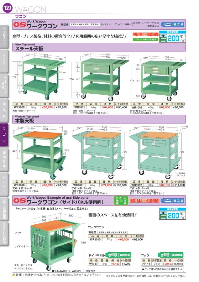 OS ワークワゴン ( WR-1012 ) OS⁄大阪製罐 ワークワゴン 木製天板 WR1012○作業台 パネルワゴン
