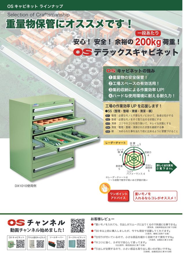 OS CABINET 2024 工場什器備品 総合カタログ
