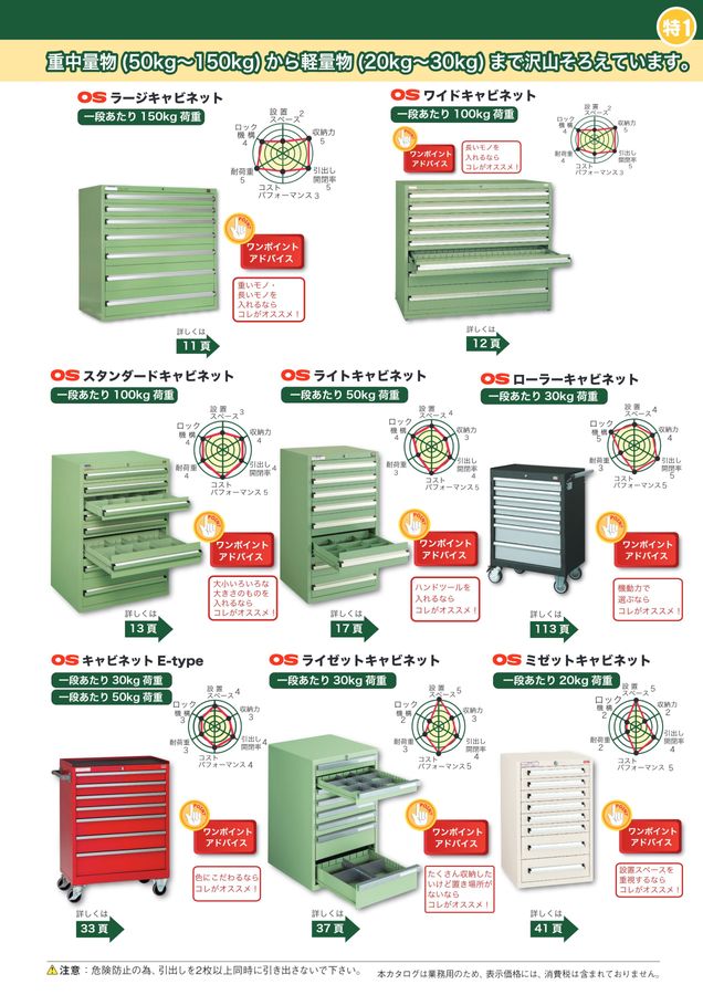 OS CABINET 2024 工場什器備品 総合カタログ OS CABINET 2024 工場什器備品 総合カタログ
