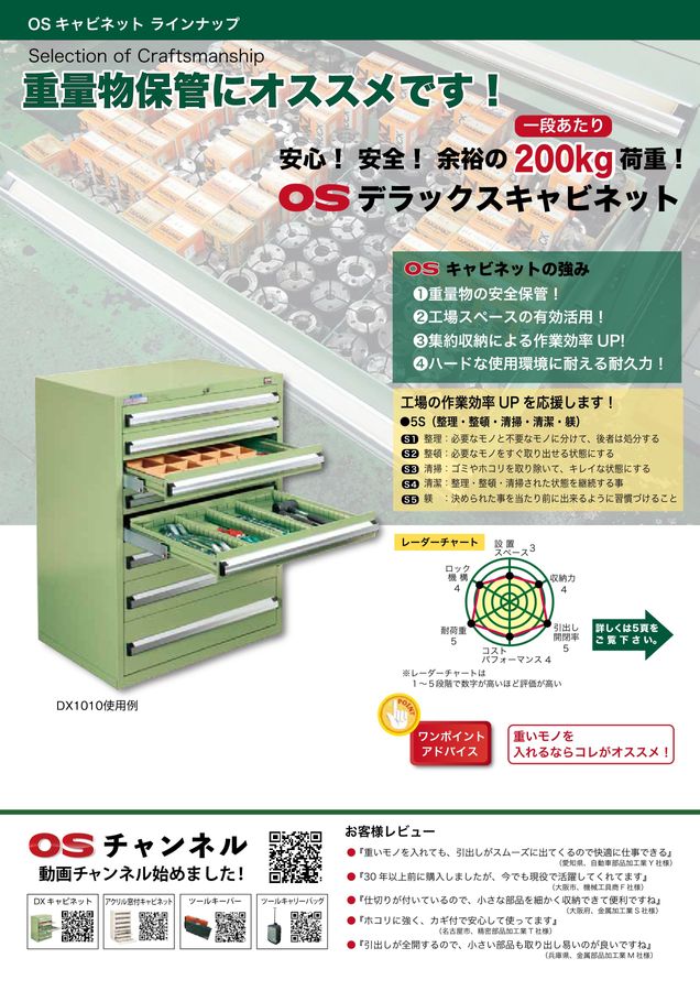 OS CABINET 2025 工場什器備品 総合カタログ